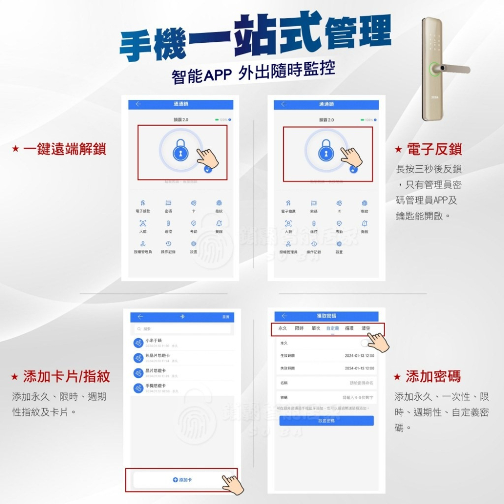 【SOBA】旗艦手把智能電子鎖(尊爵黑)-細節圖7