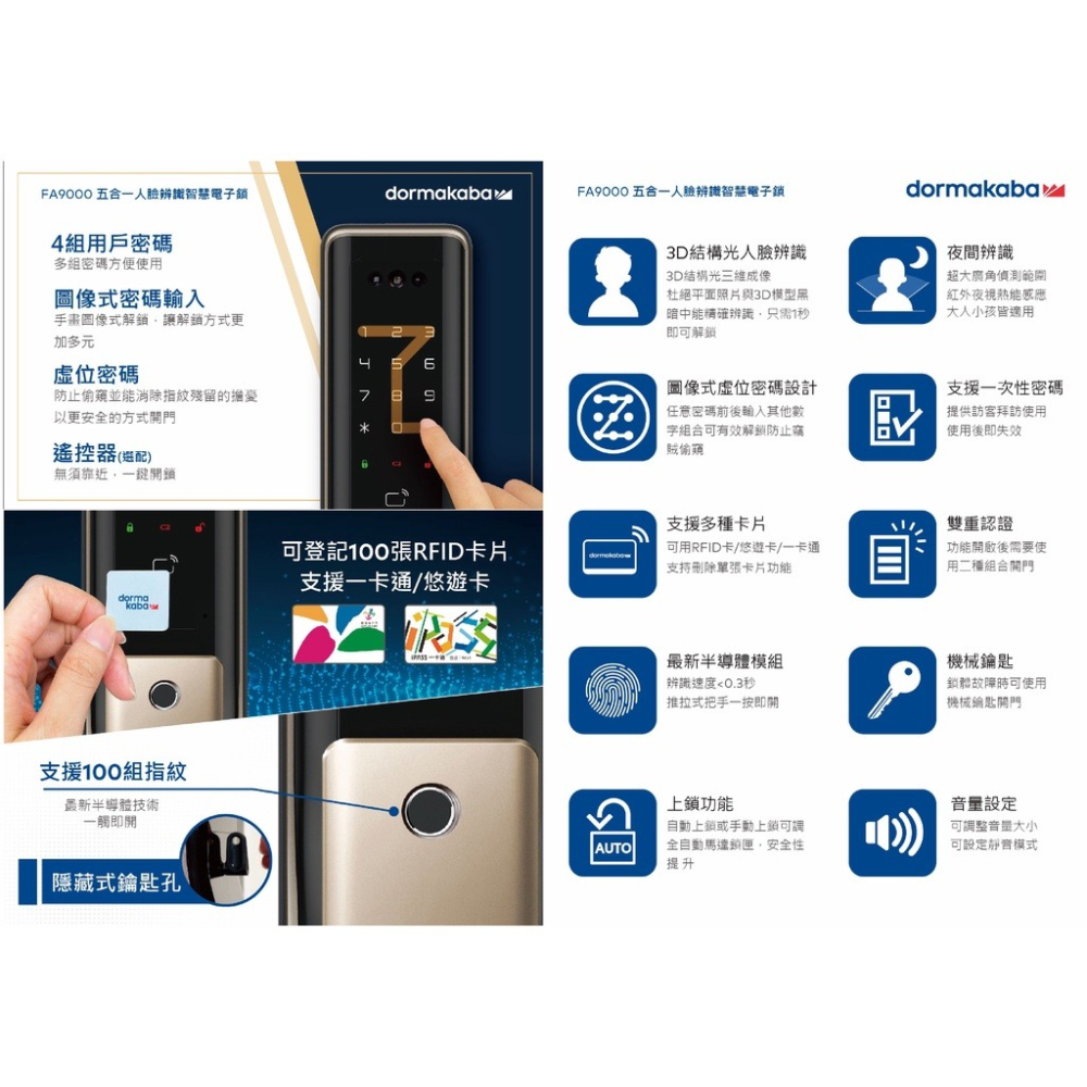 【dormakaba 多瑪凱拔】 FA9000 人臉智能電子鎖-細節圖3