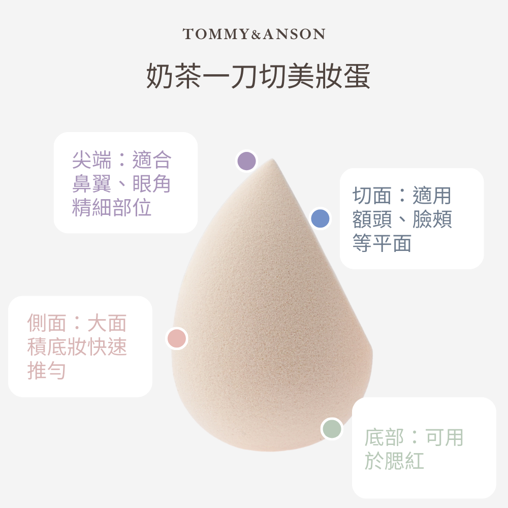 不易吃粉美妝蛋 Tommy&Anson 奶茶色一刀切美妝蛋 乾濕兩用 化妝海綿  Q彈粉撲 上妝神器 台灣品牌-細節圖3