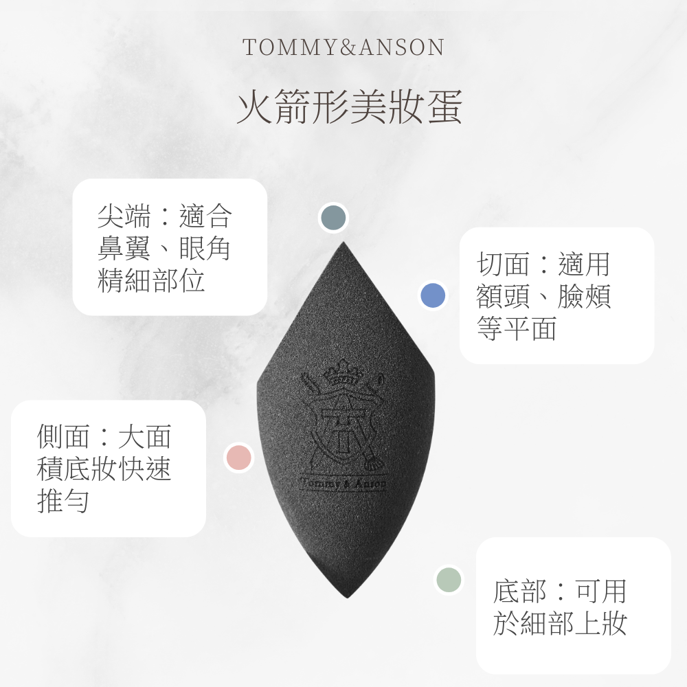 【火箭形美妝蛋】Tommy&Anson 精準上妝不留死角｜乾濕兩用 Q彈粉撲 上妝不卡粉 台灣品牌-細節圖3