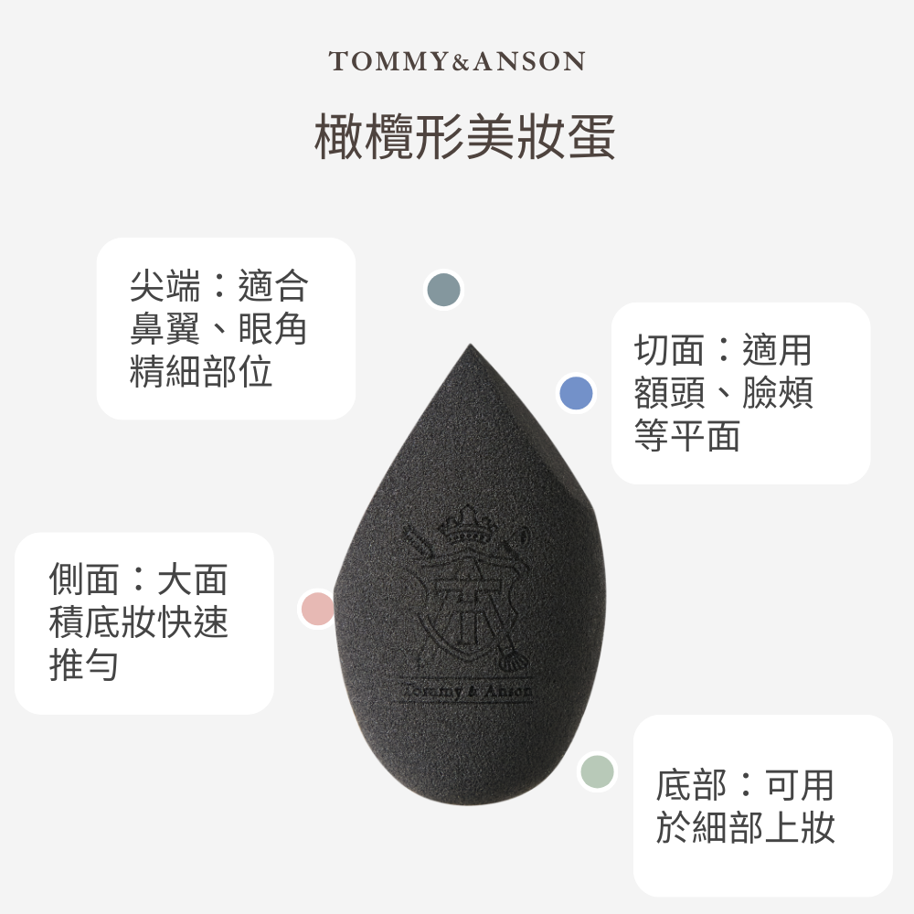 【Tommy&Anson】橄欖形美妝蛋 乾濕兩用 Q彈粉撲 不吃粉 上妝不卡粉 新手化妝必備 台灣現貨-細節圖2