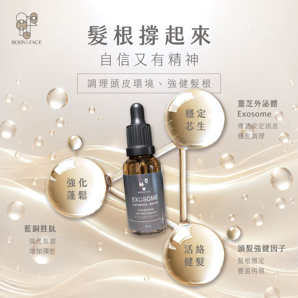 【養髮液強化髮根】BODY&FACE 外囊泡 藍銅胜肽 咖啡因 靈芝 30mL 頭皮精華-細節圖4