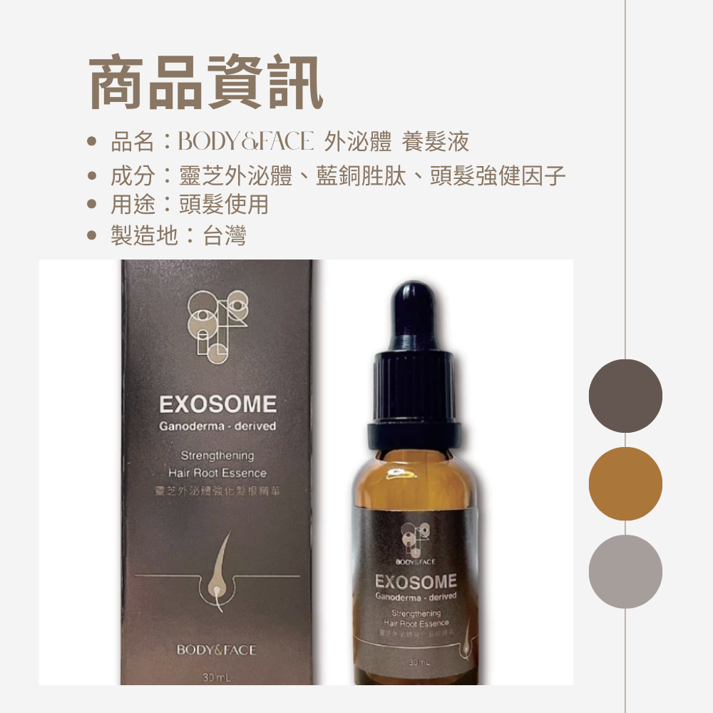 【養髮液強化髮根】BODY&FACE 外囊泡 藍銅胜肽 咖啡因 靈芝 30mL 頭皮精華-細節圖7