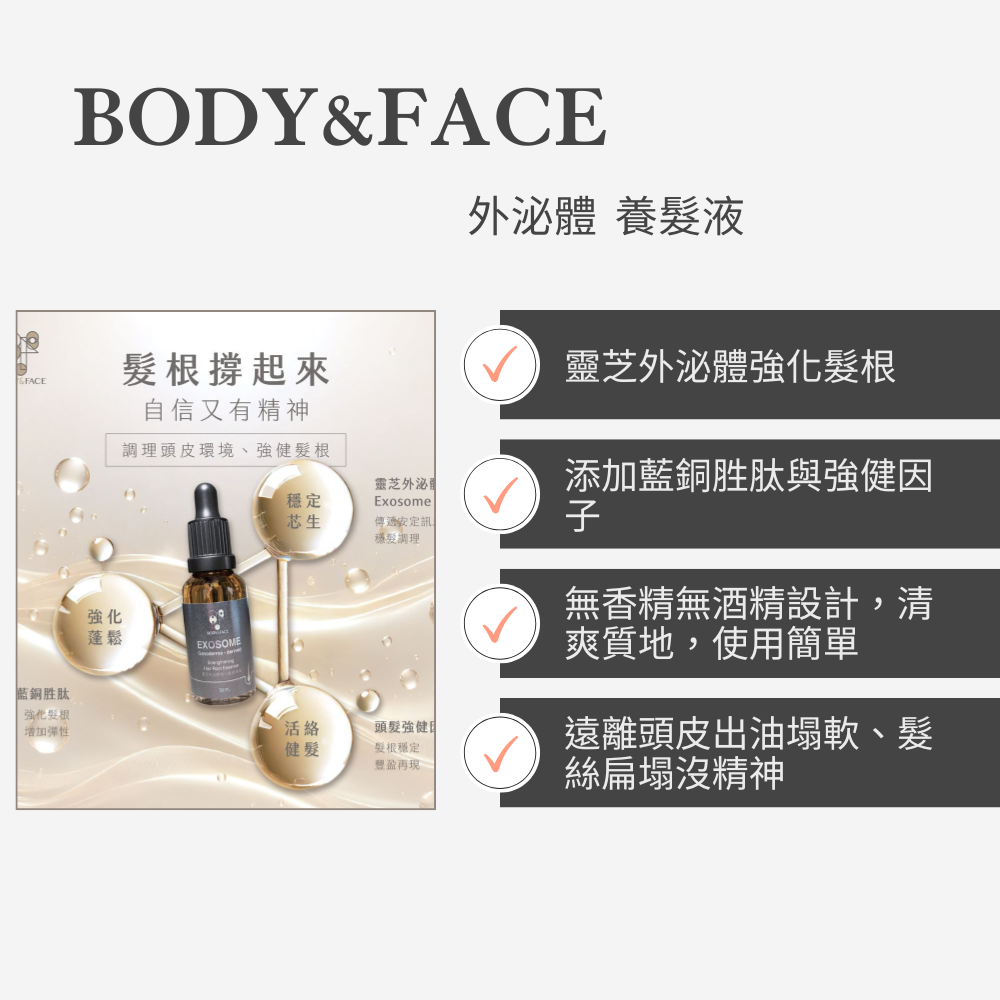 【養髮液強化髮根】BODY&FACE 外囊泡 藍銅胜肽 咖啡因 靈芝 30mL 頭皮精華-細節圖9