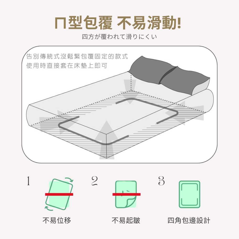 【艾唯家居】床包+枕套 單人加大 3M吸濕排汗(單人床包+1枕頭套) 雙人 加大 特大 床單 床包組 台灣製-細節圖6
