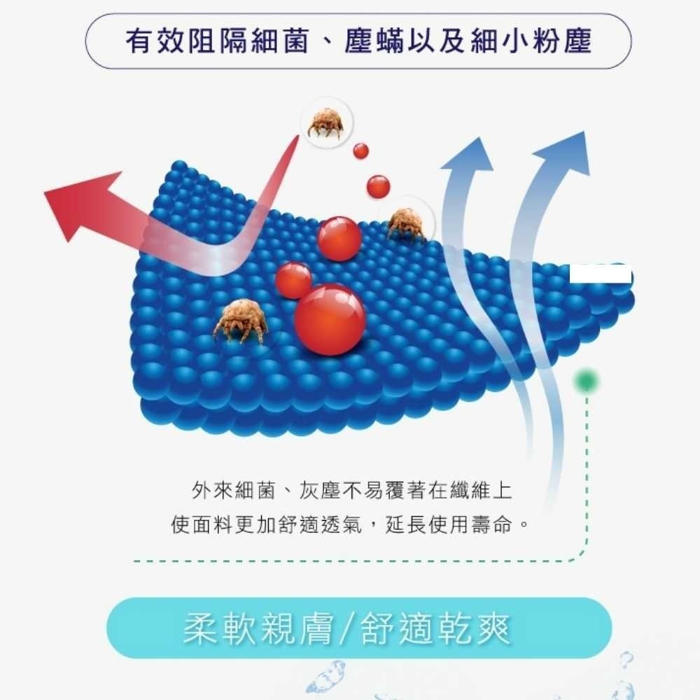 【艾唯家居】台灣製 抗菌床包 銀離子抗菌 柔絲棉 單人/雙人/加大/兩用被/薄被套/枕頭套/床單/被單-細節圖8