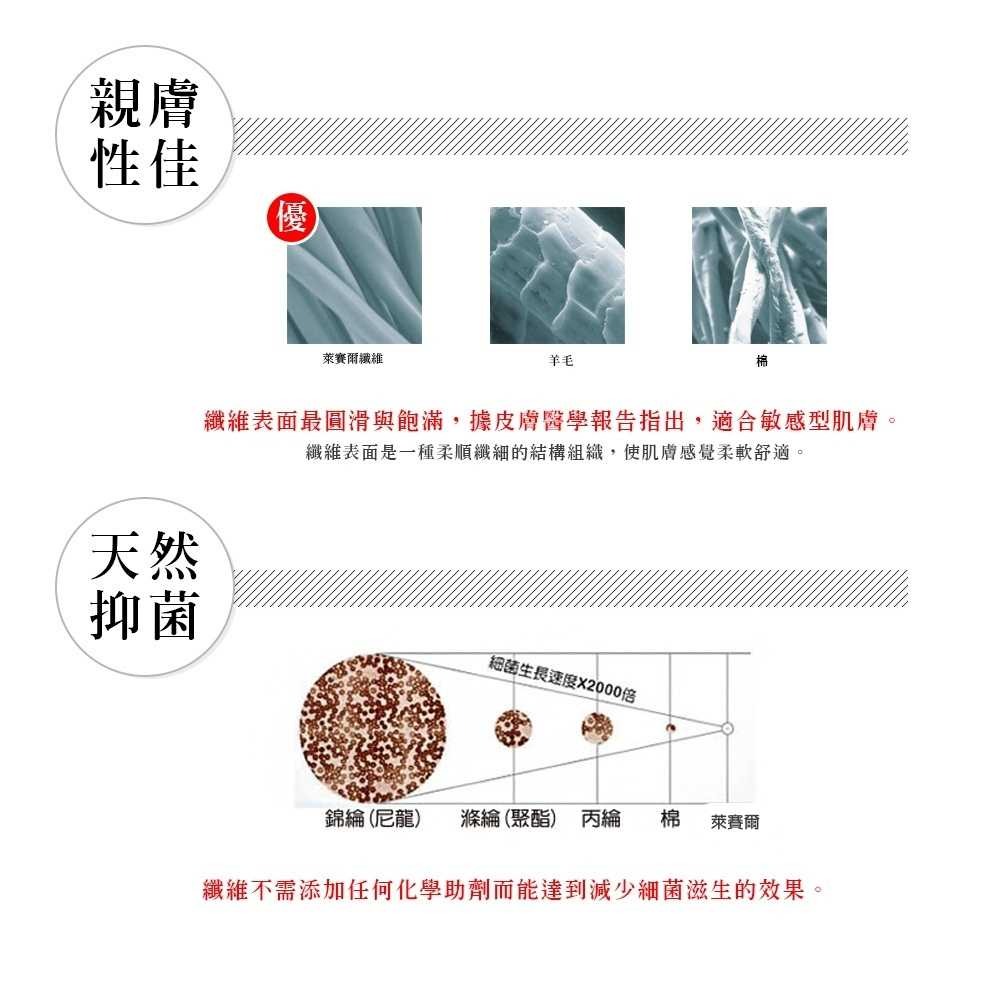 【艾唯家居】台灣製 天絲床包 40支天絲 裸睡首選 單人/雙人/加大/兩用被/被套/枕頭套/床單/被單-細節圖7