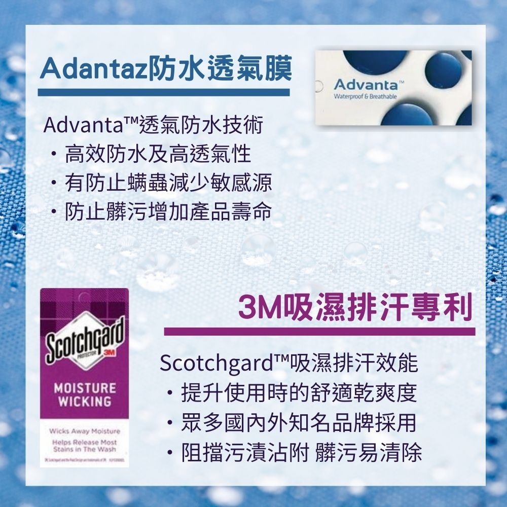 【艾唯家居】護理級100%防水防蹣抗菌床包式保潔墊 3M吸濕排汗(防水床包/隔尿墊/護理墊/床單/枕頭套/台灣製)-細節圖3