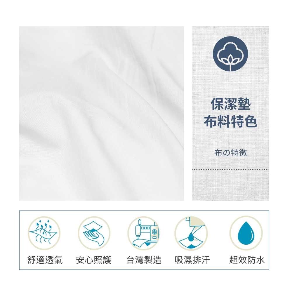 【艾唯家居】護理級100%防水防蹣抗菌床包式保潔墊 3M吸濕排汗(防水床包/隔尿墊/護理墊/床單/枕頭套/台灣製)-細節圖4