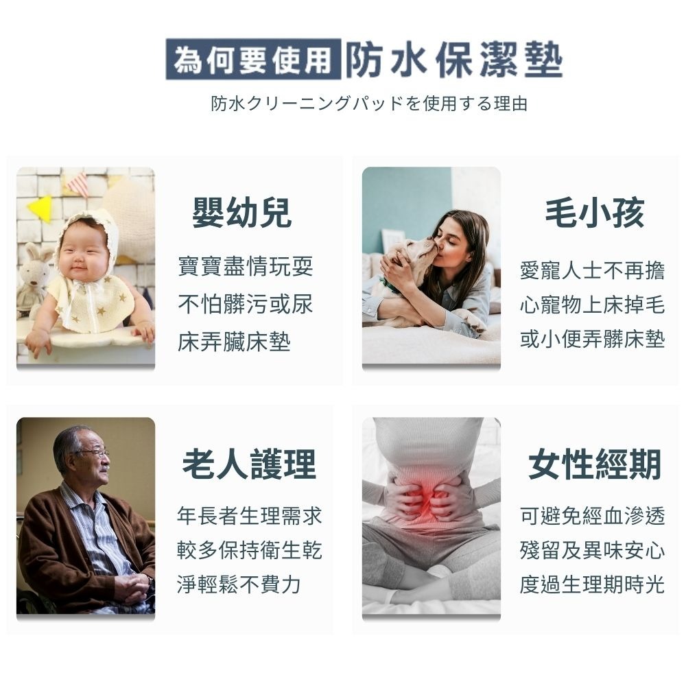 【艾唯家居】護理級100%防水防蹣抗菌床包式保潔墊 3M吸濕排汗(防水床包/隔尿墊/護理墊/床單/枕頭套/台灣製)-細節圖6