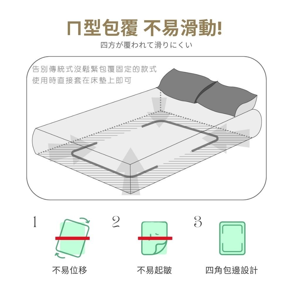 【艾唯家居】護理級100%防水防蹣抗菌床包式保潔墊 3M吸濕排汗(防水床包/隔尿墊/護理墊/床單/枕頭套/台灣製)-細節圖8