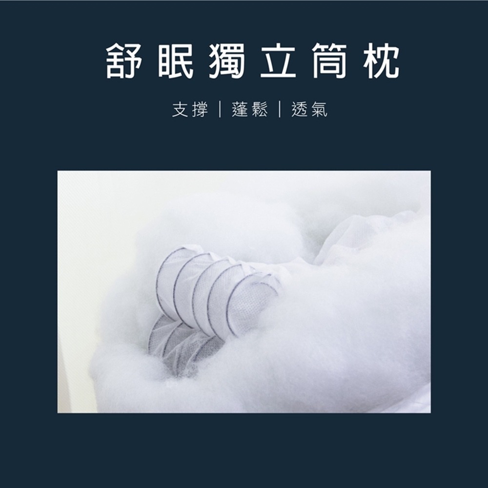 【艾唯家居】3D釋壓舒眠獨立筒枕 50顆彈簧支撐(中高型/飯店枕/民宿枕頭/枕芯/舒眠枕頭/五星級枕頭/枕心/台灣製)-細節圖2