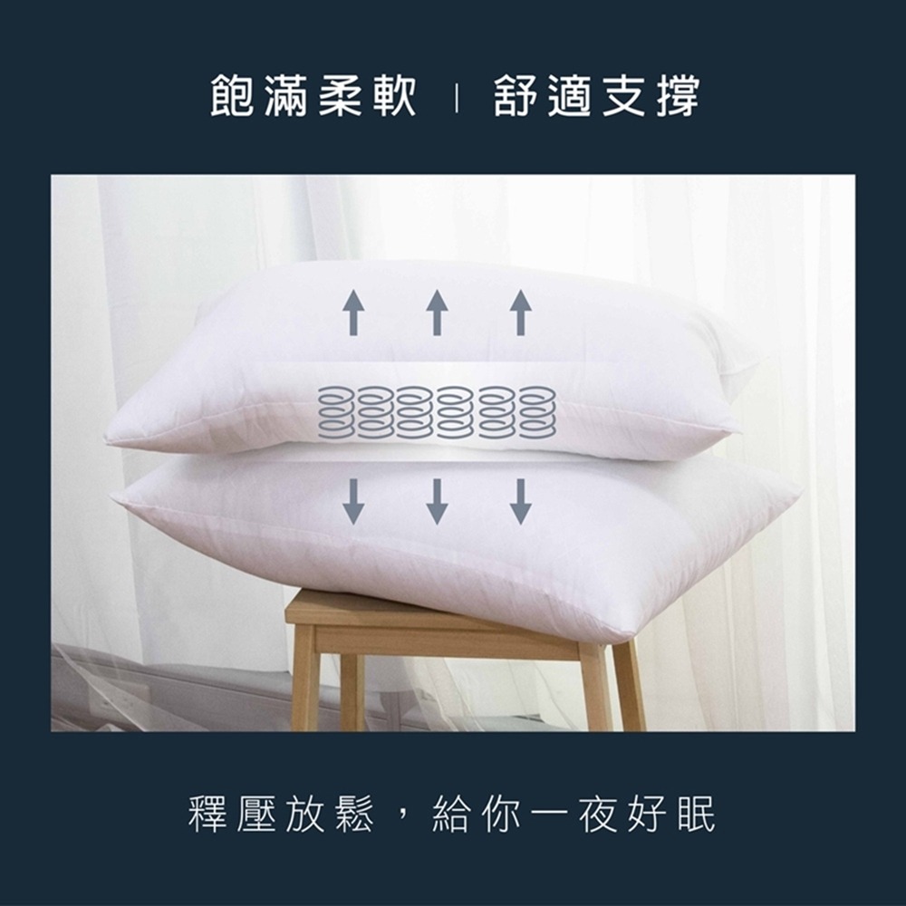 【艾唯家居】3D釋壓舒眠獨立筒枕 50顆彈簧支撐(中高型/飯店枕/民宿枕頭/枕芯/舒眠枕頭/五星級枕頭/枕心/台灣製)-細節圖5