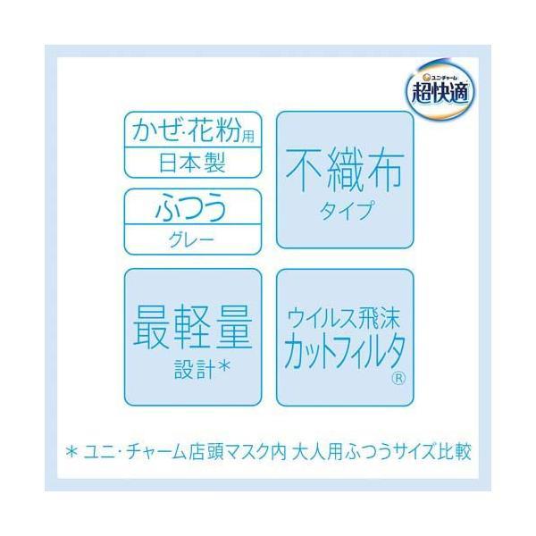 【日本舞鶴馬】日本境內販售 日本製 Unicharm 新版 超快適 Airlish 淺灰色 輕量立體口罩 10枚包裝-細節圖2