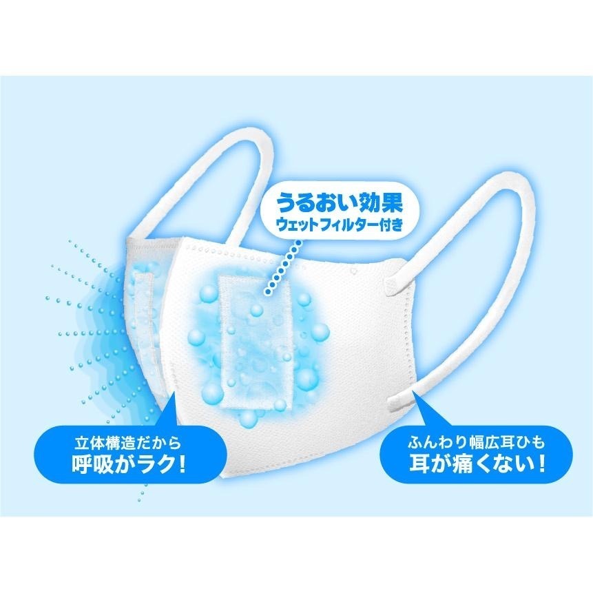 【日本舞鶴馬】現貨日本境內販售 白元アース快適ガード保濕口罩 加濕口罩 無香型 標準尺寸 睡覺時、冷氣房、飛機上用-細節圖5