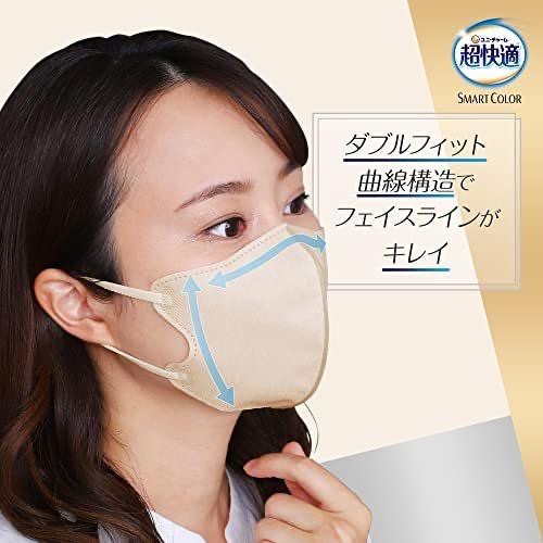 【94iNippon】現貨即出 日本境內販售 超快適 Smart Color 美型口罩 時尚穿搭 顯小臉 男女通用-細節圖5