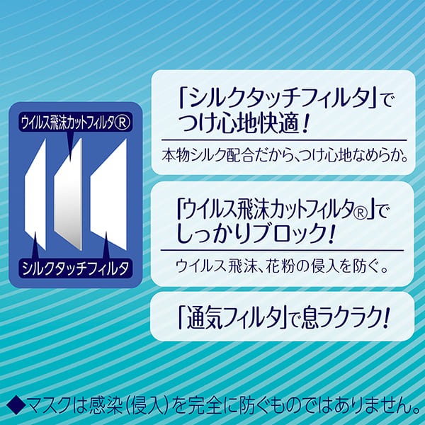 【日本舞鶴馬】 代購 激安~批發價 日本境內販售日本製Unicharm 超快適 極上耳ごこち 口罩6枚包裝-細節圖5