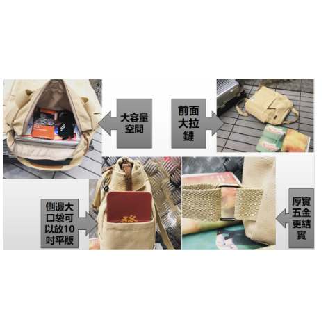 現貨 韓版休閒跨包 中性簡約包 / 潮流斜背包/ 電腦包/ 兩用手提側背包/學生書包/運動手提後背用包/厚帆布後背側背包-細節圖4