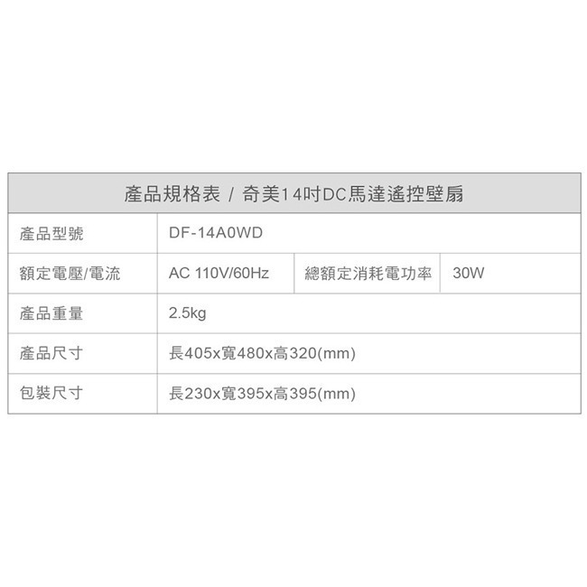 【CHIMEI奇美】14吋DC馬達遙控壁扇 DF-14A0WD-細節圖9