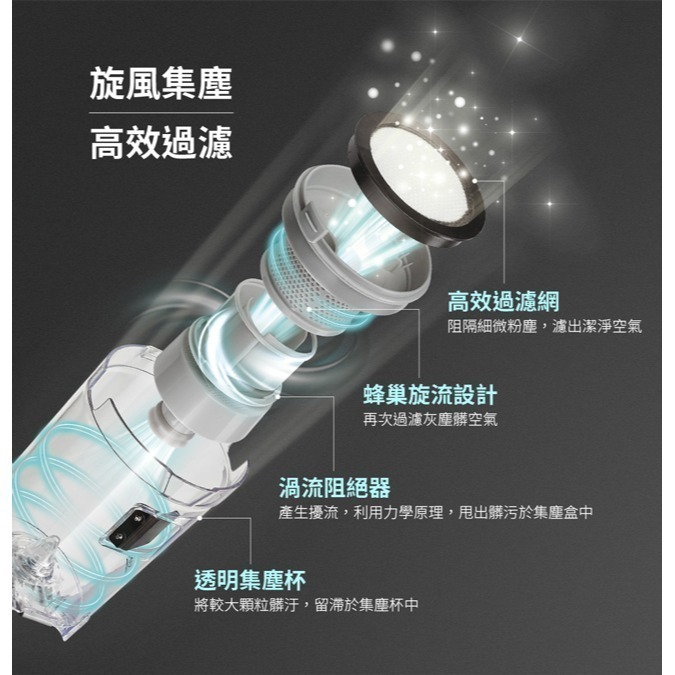 【CHIMEI奇美】手持強力氣旋吸塵器 VC-HMDPH0-細節圖3