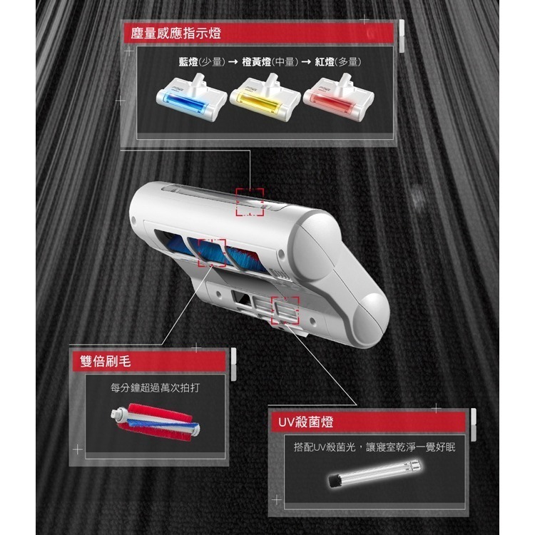 【CHIMEI奇美】無線多功能UV除蹣吸塵器Plus VC-HS4LSA-細節圖3