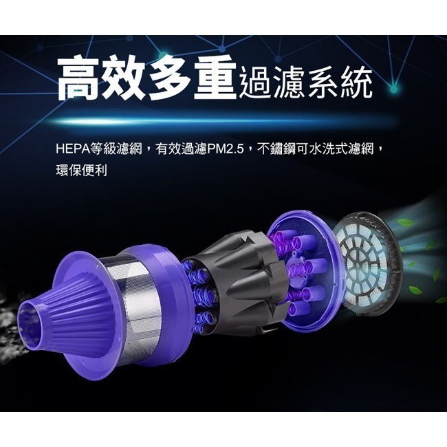 【CHIMEI奇美】智能觸控無線吸塵器 VC-HT2LSM-細節圖6