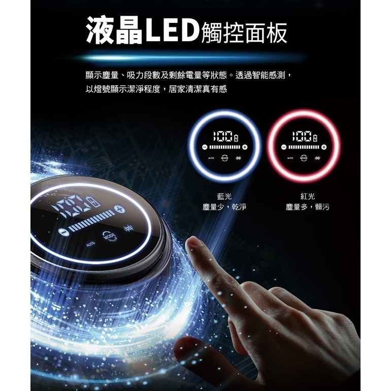 【CHIMEI奇美】智能觸控無線吸塵器 VC-HT2LSM-細節圖4