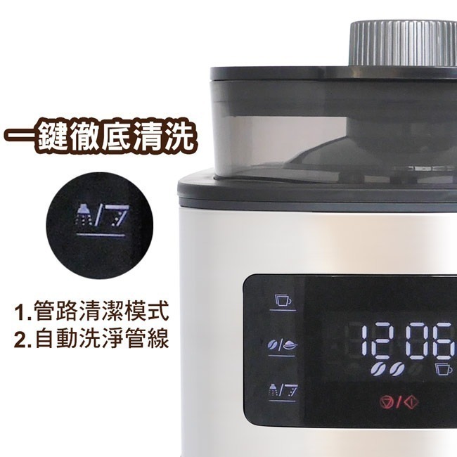 【Panasonic國際牌】6人份全自動雙研磨美式咖啡機 NC-A701-細節圖5