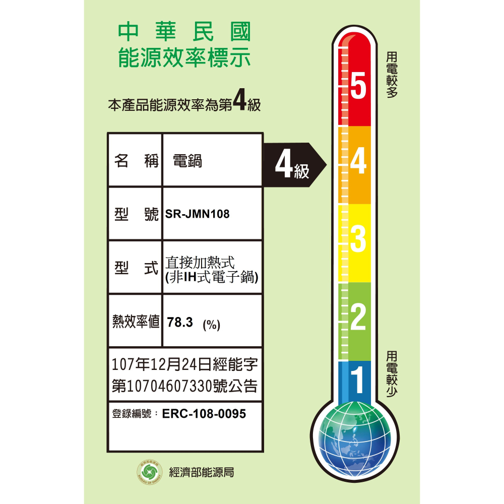 【Panasonic國際牌】6人份日本製微電腦電子鍋 SR-JMN108-細節圖7