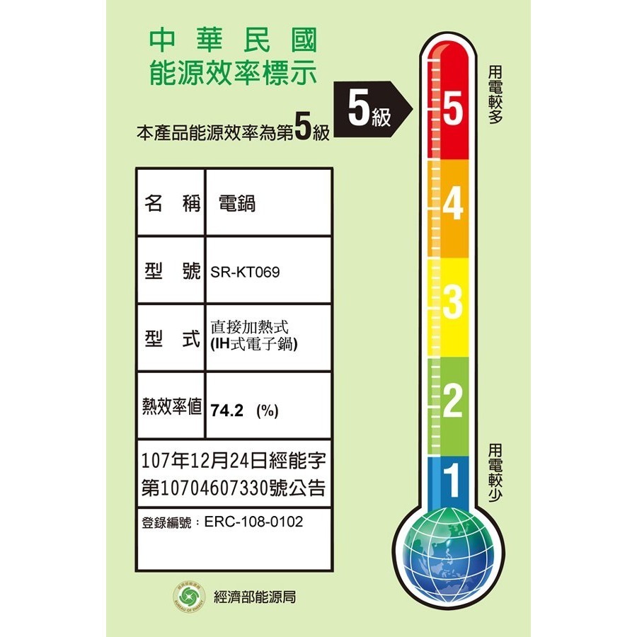 【Panasonic國際牌】4人份IH微電腦電子鍋 SR-KT069-細節圖7