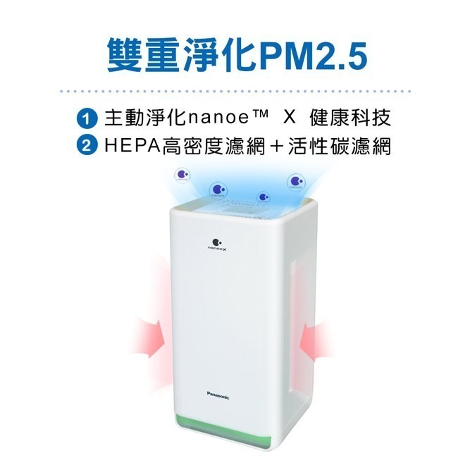 【Panasonic國際牌】nanoe™ X空氣清淨機 F-P40LH-細節圖4