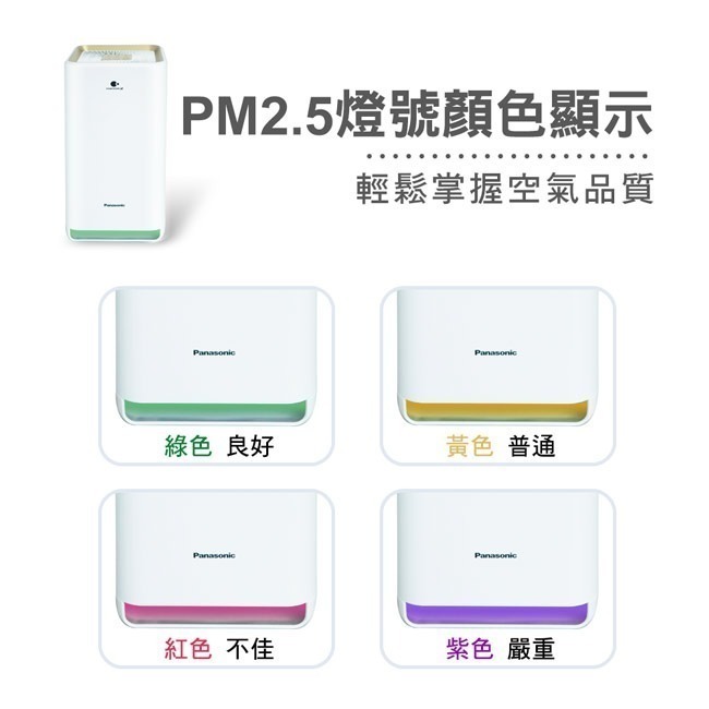 【Panasonic國際牌】nanoe™ X空氣清淨機 F-P40LH-細節圖6