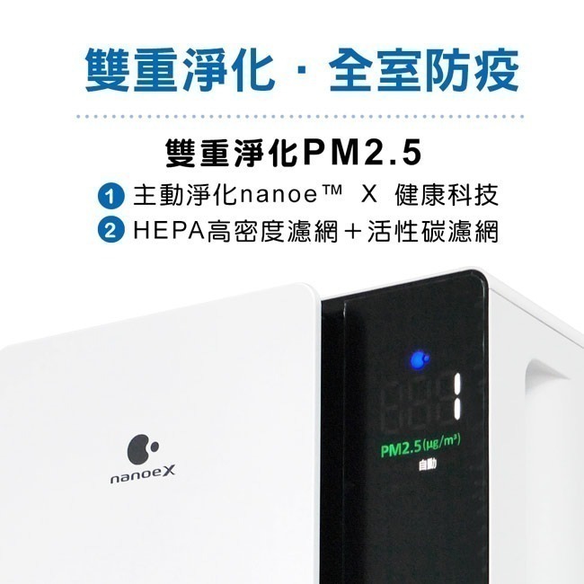 【Panasonic國際牌】nanoe™ X空氣清淨機(適用6-13坪) F-P50LH-細節圖4