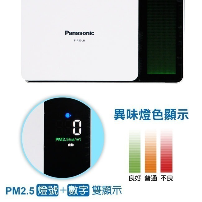 【Panasonic國際牌】nanoe™ X空氣清淨機(適用6-13坪) F-P50LH-細節圖5