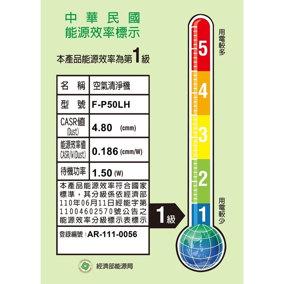 【Panasonic國際牌】nanoe™ X空氣清淨機(適用6-13坪) F-P50LH-細節圖9
