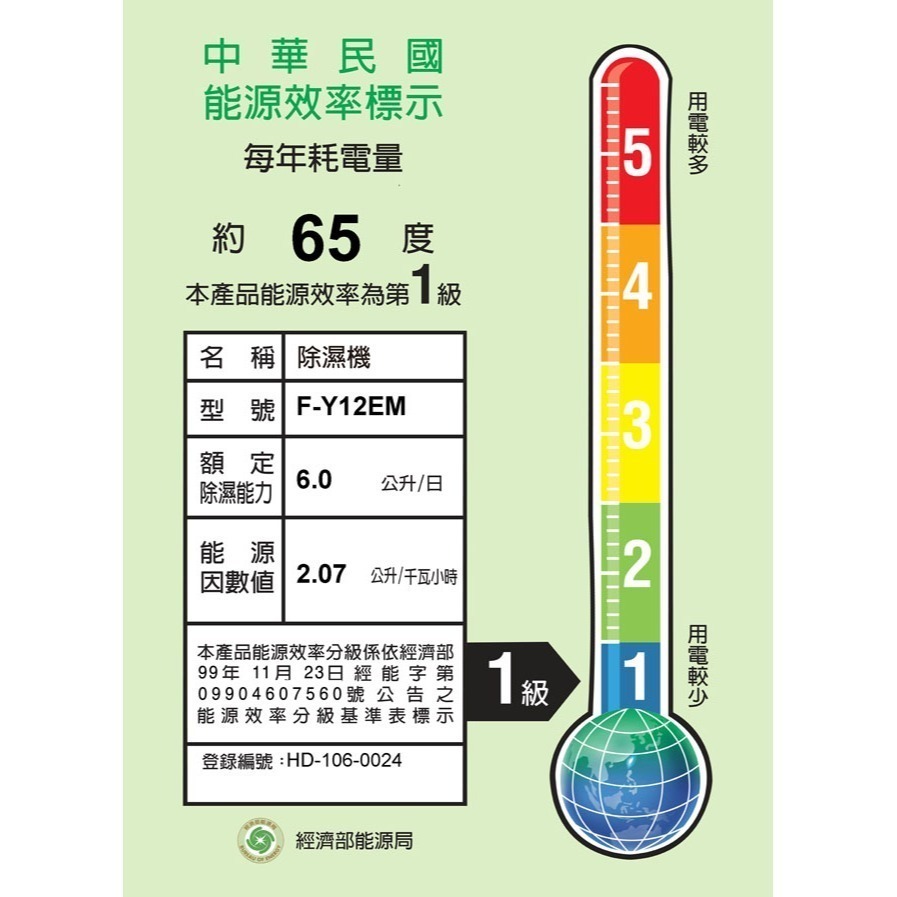 【Panasonic國際牌】6公升清淨除濕機 F-Y12EM-細節圖6
