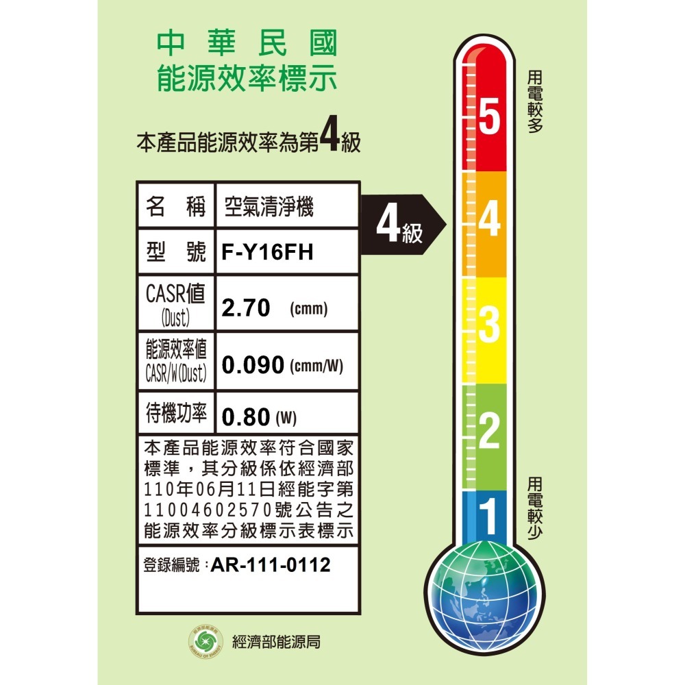 【Panasonic國際牌】8公升空氣清淨除濕機 F-Y16FH-細節圖8