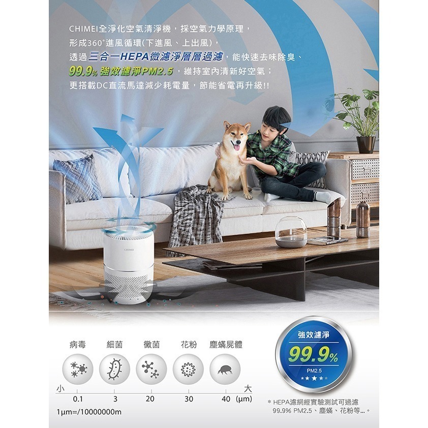 【CHIMEI奇美】360度全淨化DC省電空氣清淨機 AP-03SRC1-細節圖4