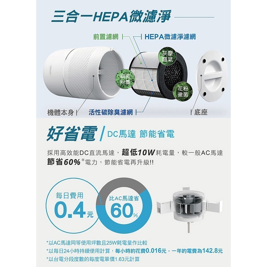 【CHIMEI奇美】360度全淨化DC省電空氣清淨機 AP-03SRC1-細節圖5