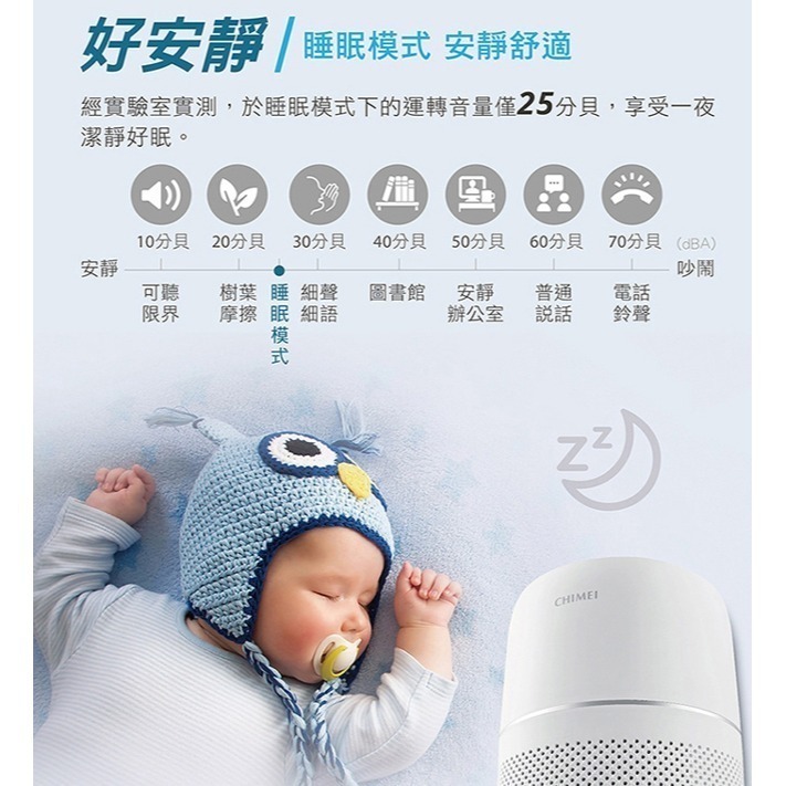 【CHIMEI奇美】360度全淨化DC省電空氣清淨機 AP-03SRC1-細節圖9