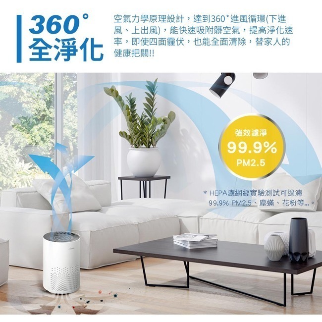 【CHIMEI奇美】360度全淨化 智能空氣清淨機 AP-05SRC1-細節圖3