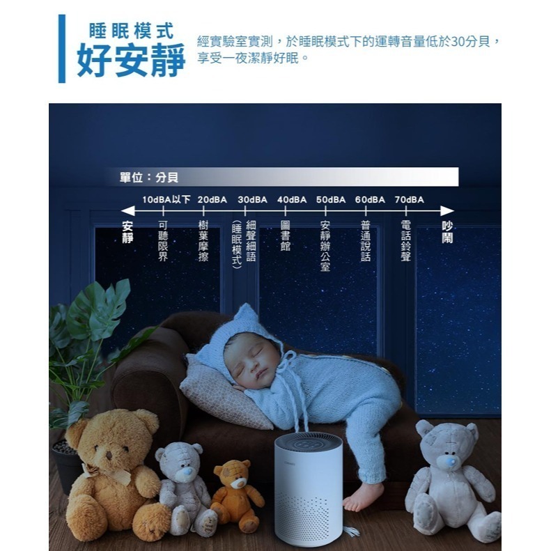 【CHIMEI奇美】360度全淨化 智能空氣清淨機 AP-05SRC1-細節圖6