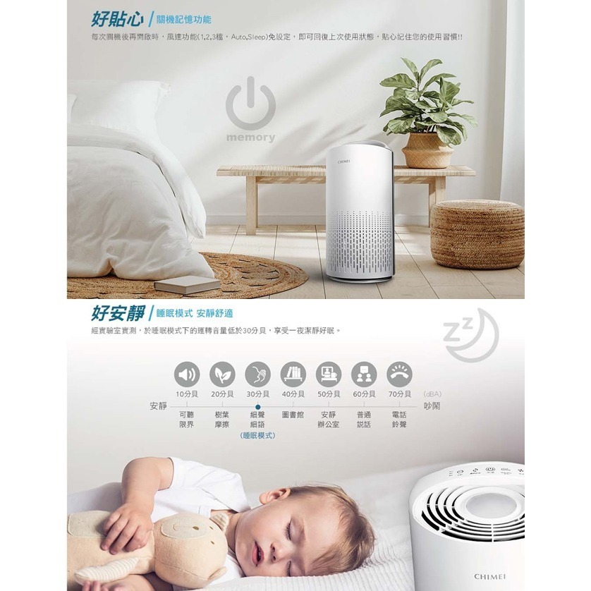 【CHIMEI奇美】6-10坪360°智能全淨化空氣清淨機 AP-08SRH1-細節圖6