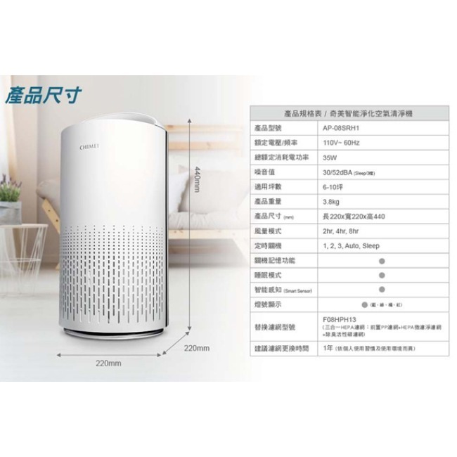 【CHIMEI奇美】6-10坪360°智能全淨化空氣清淨機 AP-08SRH1-細節圖7
