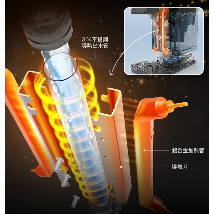 【CHIMEI奇美】瞬熱智慧溫控飲水機 WB-30MWTA-細節圖4