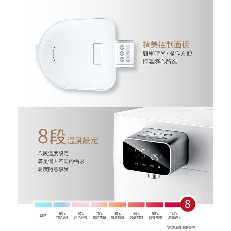 【SANLUX台灣三洋】4.5公升LED顯示電熱水瓶 SU-K45T-細節圖5