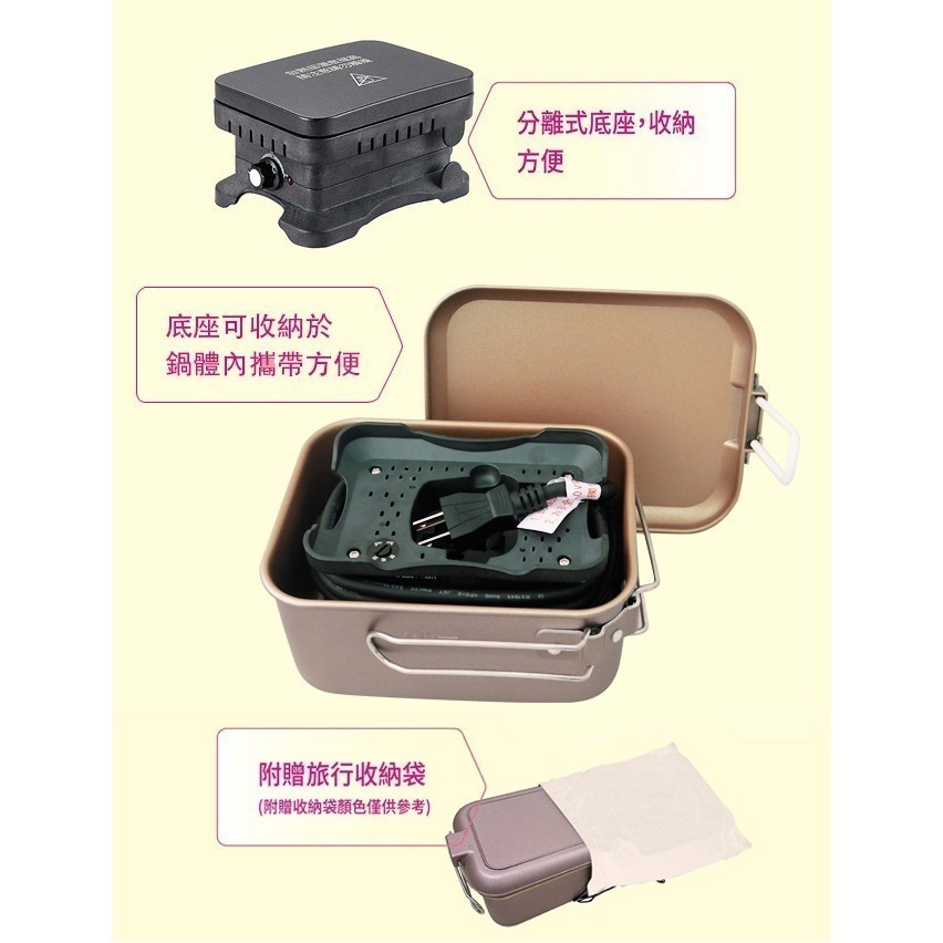 【SANLUX台灣三洋】雙電壓多功能旅行鍋 EC-15DTC-細節圖6