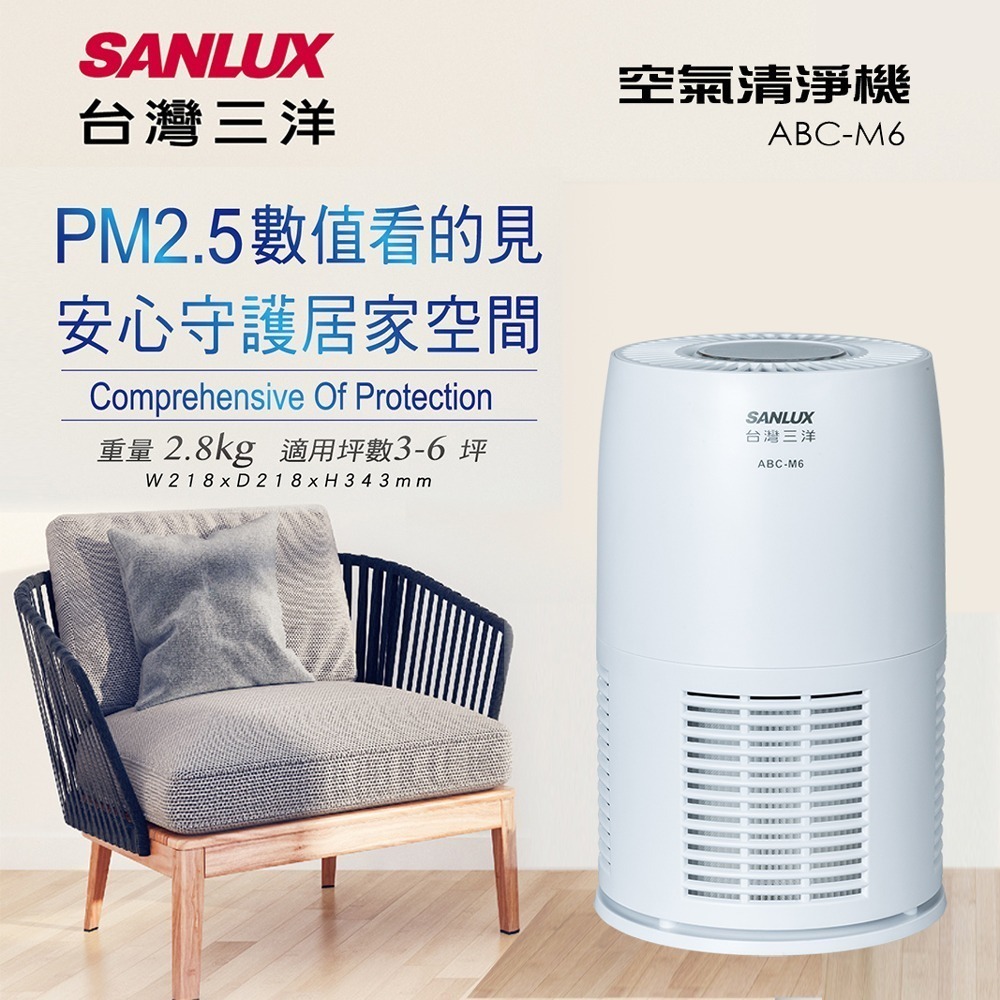 【SANLUX台灣三洋】負離子空氣清淨機 ABC-M6-細節圖3