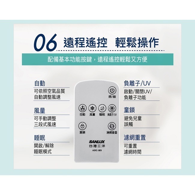 【SANLUX台灣三洋】17坪空氣清淨機 ABC-M9-細節圖9