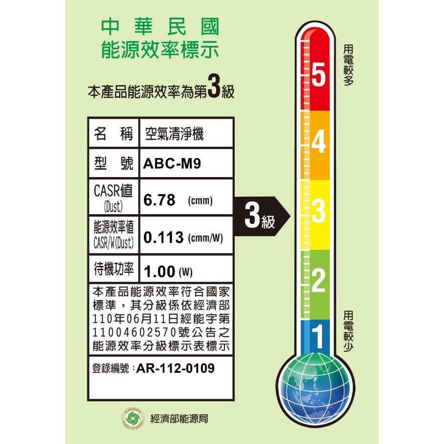 【SANLUX台灣三洋】17坪空氣清淨機 ABC-M9-細節圖10